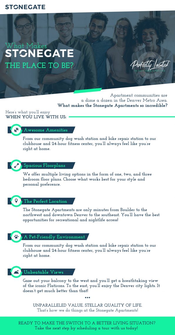Stonegate-Living-Infographic-5c53590888181-595x1140